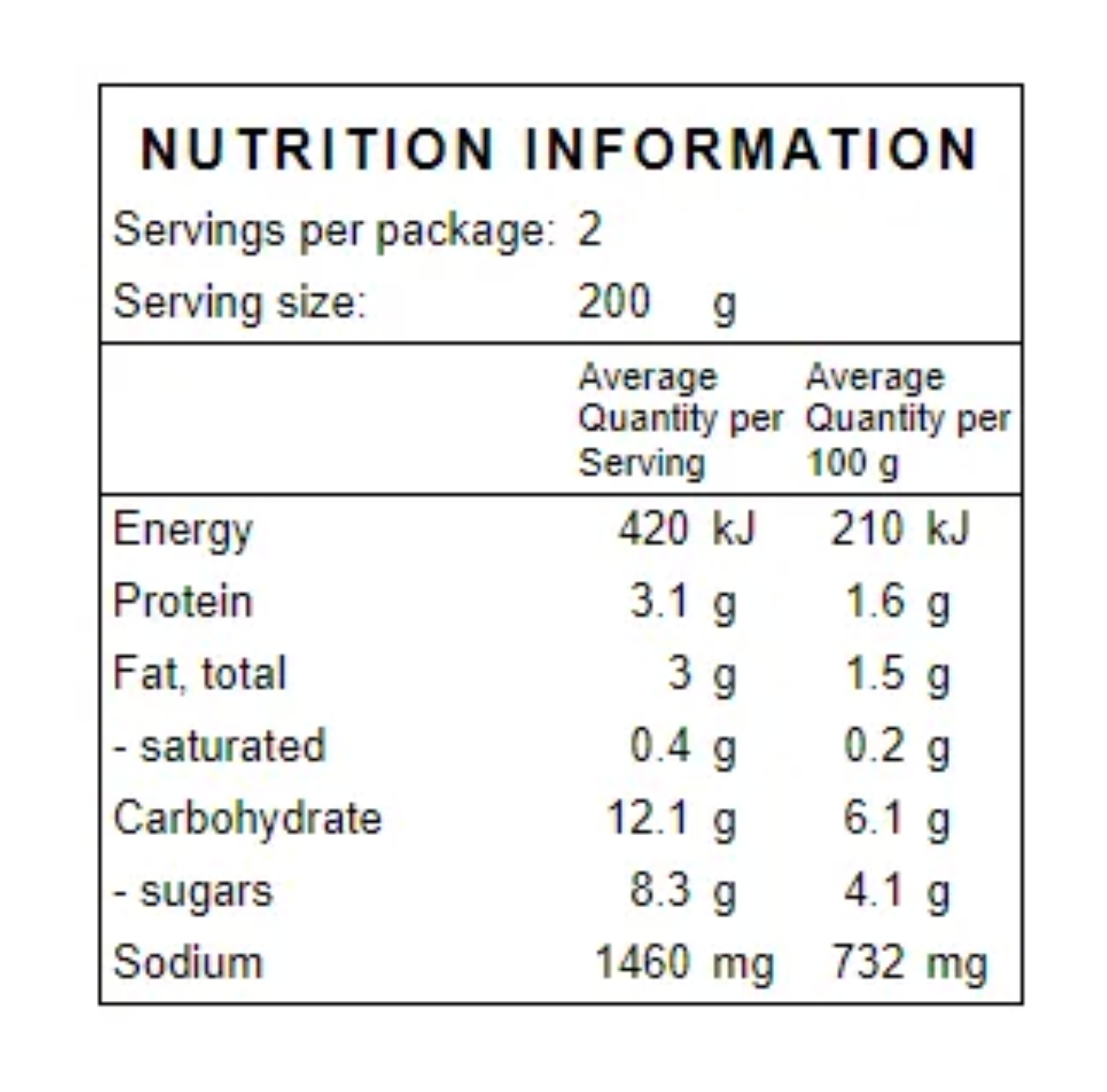 Sugo Pronto Napolitanna Pasta Sauce