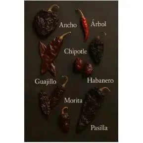Petits Trésors Dried Chilli Lovers Bundle – 7x100g Packs